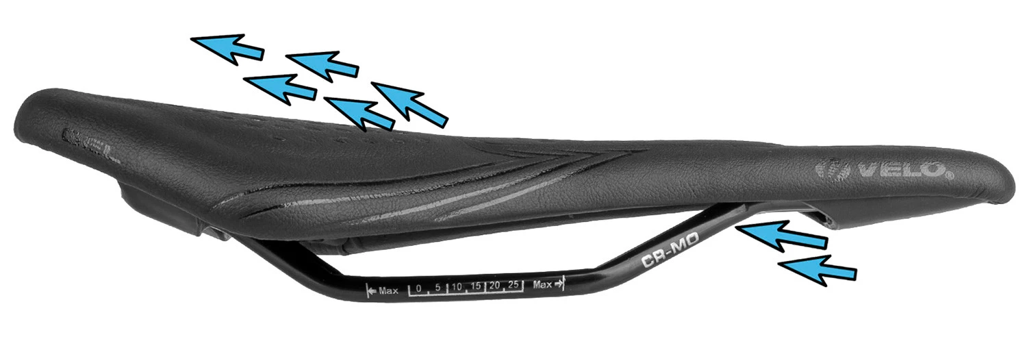 VELO Selle En Gel AIRTHRU 8 VELO Selle En Gel AIRTHRU – Image 6