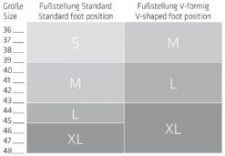 Sqlab 502 Pédales Combinées De Trekking -Vélo Pièces Magasin sqlab pedale